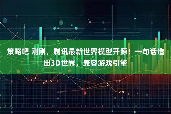 策略吧 刚刚，腾讯最新世界模型开源！一句话造出3D世界，兼容游戏引擎
